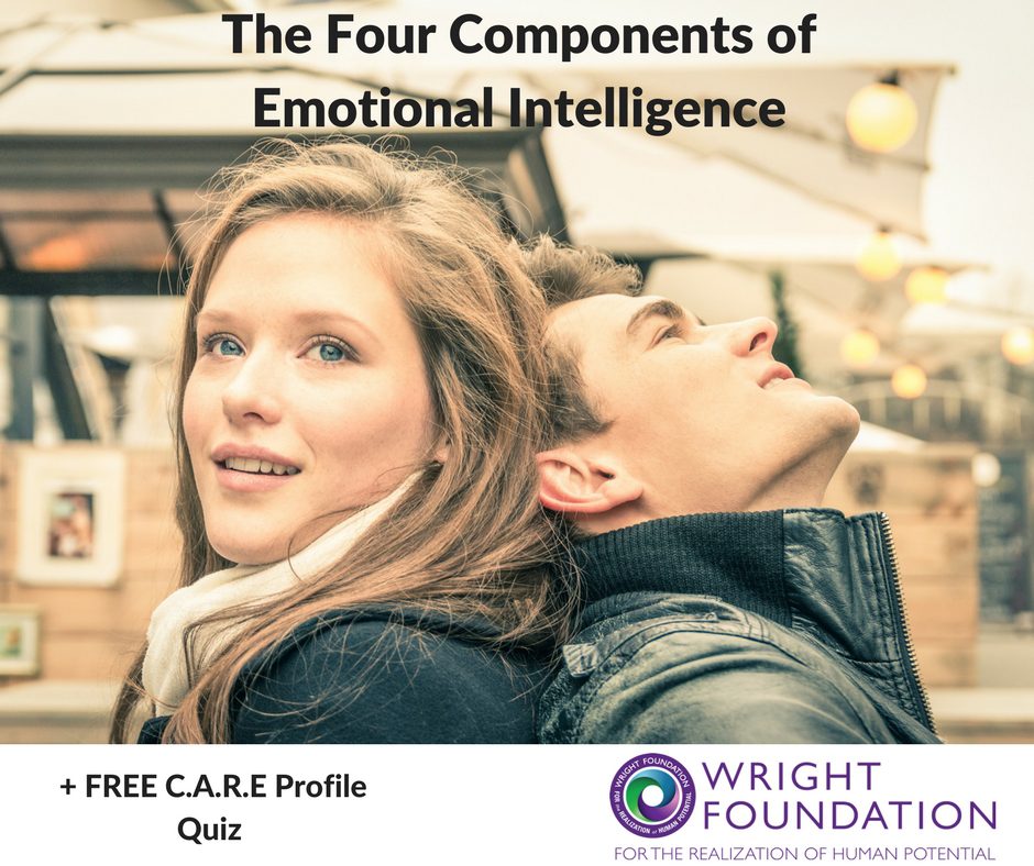 There are four components of emotional intelligence which are valuable tools to discover yourself. 